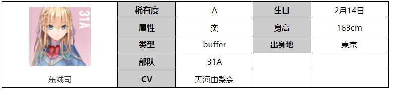 《炽焰天穹》东城司角色介绍