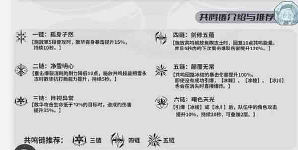 鸣潮散华培养攻略-四星战神散华养成图文一览