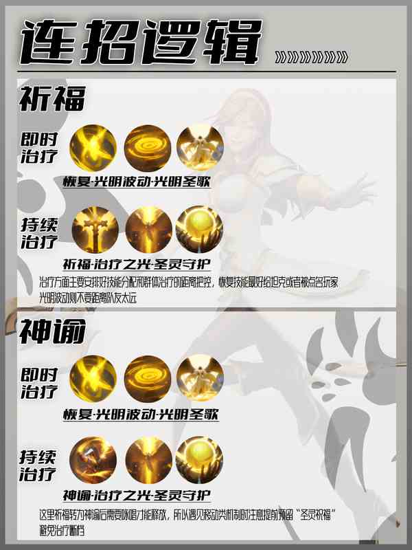 塔瑞斯世界牧师萌新攻略-牧师新手玩法