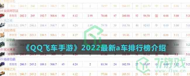 《QQ飞车手游》2022最新a车排行榜介绍