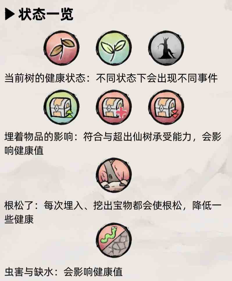 《不一样修仙2》仙树玩法攻略介绍