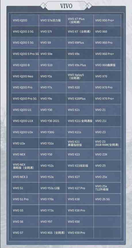 《重返帝国》12月27日征服测试机型汇总介绍