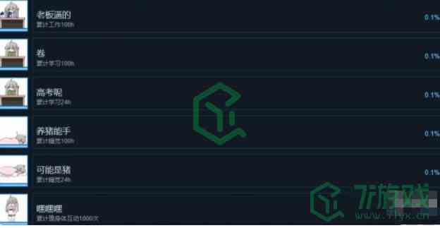 《虚拟桌宠模拟器》全成就解锁条件一览