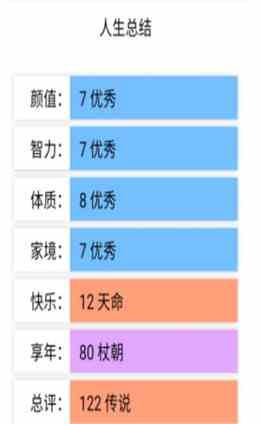 《人生重开模拟器》网页版网址分享