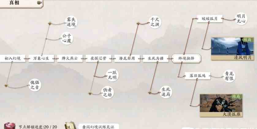 《天涯明月刀手游》81主线任务攻略