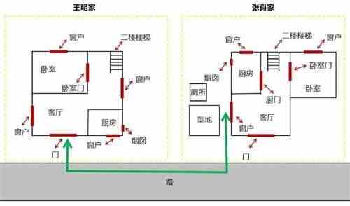 《Crimaster犯罪大师》安乐椅上的律师答案一览