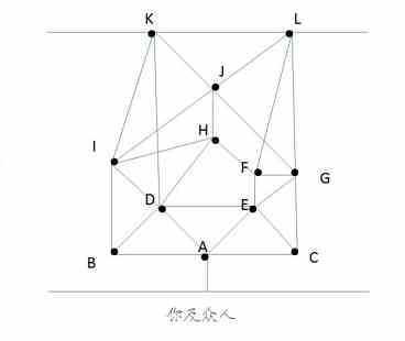 《Crimaster犯罪大师》荒冢迷踪答案一览