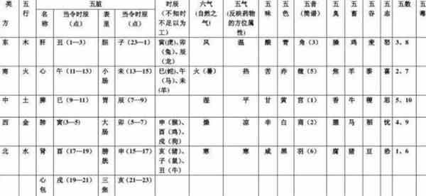 《Crimaster犯罪大师》永恒之门答案一览