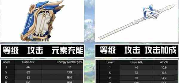 《原神》1.3版本新武器介绍一览