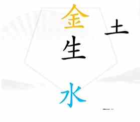 《汉字找茬王》第七关五行通关攻略介绍