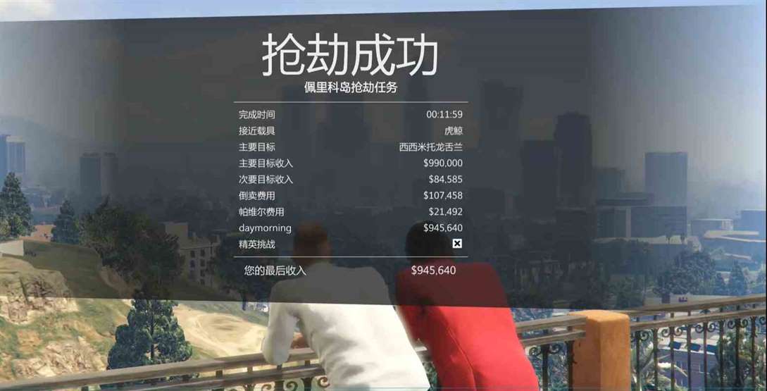 《GTA5》佩里科岛抢劫任务全流程攻略