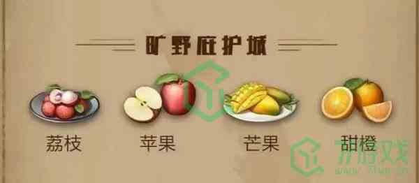 《明日之后》2022最新庇护城水果食谱大全介绍