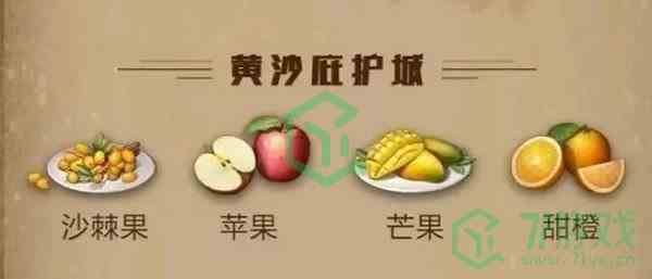 《明日之后》2022最新庇护城水果食谱大全介绍