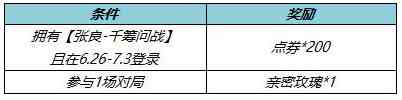 《王者荣耀》张良千筹问战皮肤上线时间介绍