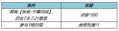 《王者荣耀》张良千筹问战皮肤上线时间介绍