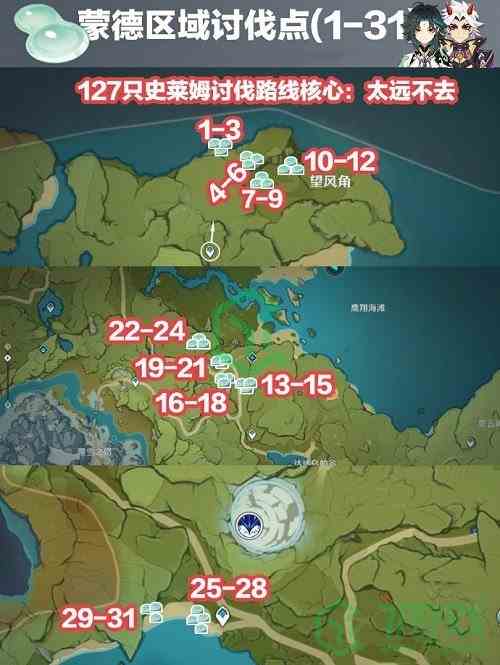 《原神》2022史莱姆位置分布图介绍