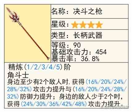 《原神》4.8“艾梅莉埃”技能解析与培养指南