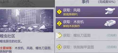 《阿瑞斯病毒2》风箱道具在哪里获得