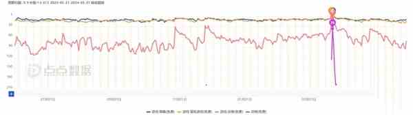 《天下》手游×“荒野行动”，国民级IP强强联合，我先磕为敬