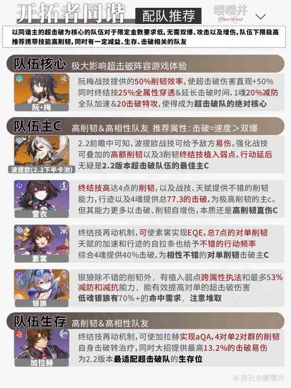 《崩坏星穹铁道》同谐主培养攻略