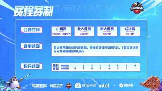 江西农大袁林斩获LCL《云顶之弈》冠军