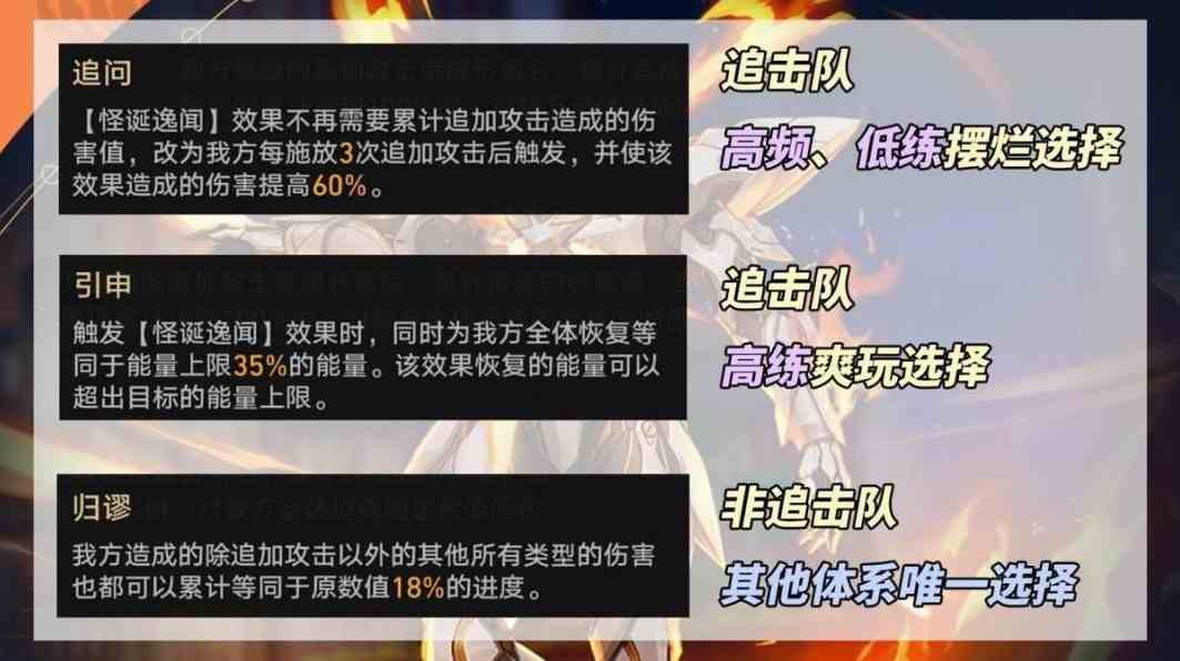 《崩坏星穹铁道》虚构叙事“作言造语”打法分享