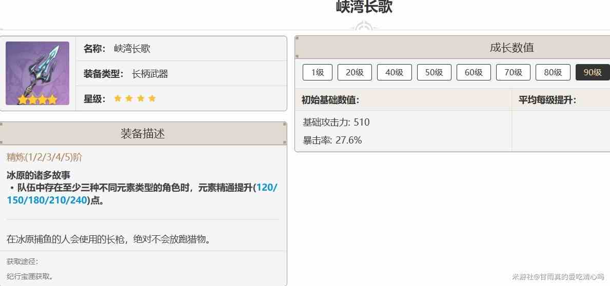 《原神》4.6“阿蕾奇诺”出装配队攻略