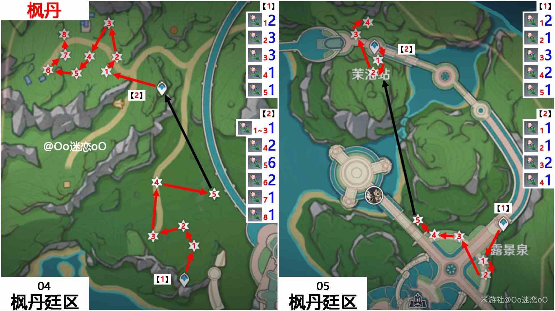 《原神》“阿蕾奇诺”突破材料虹彩蔷薇采集路线