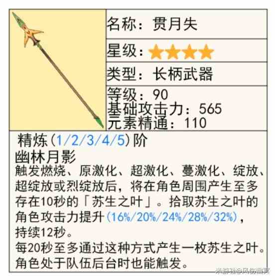 《原神》“仆人阿蕾奇诺”机制与培养详解 阿蕾奇诺圣遗物与武器选择推荐