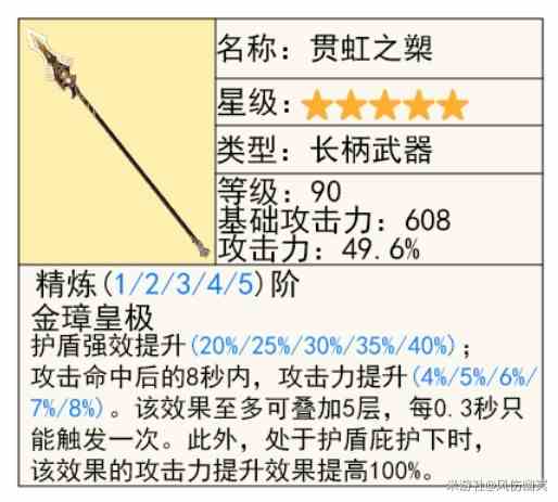 《原神》“仆人阿蕾奇诺”机制与培养详解 阿蕾奇诺圣遗物与武器选择推荐