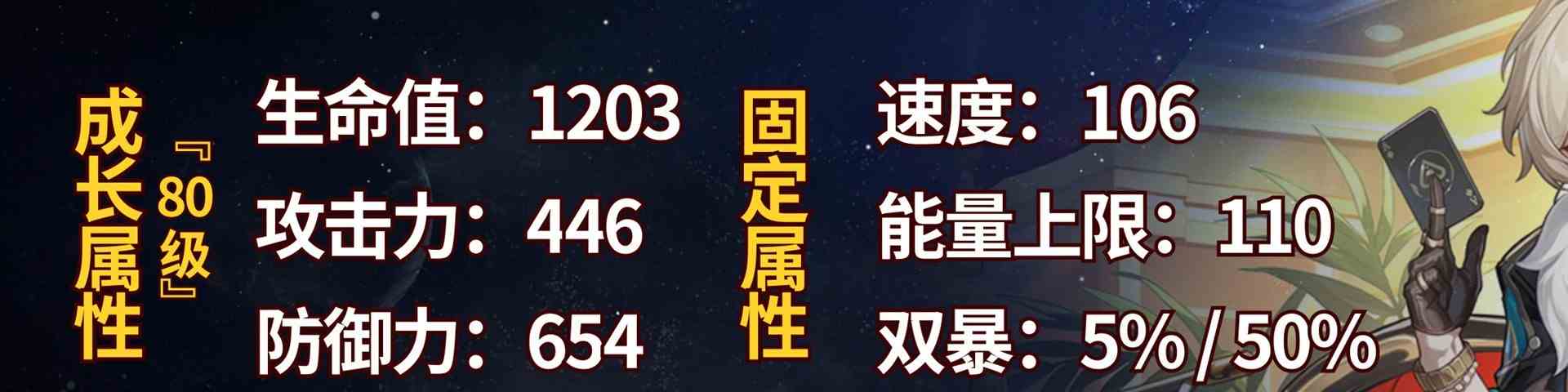 《崩坏星穹铁道》“砂金”养成攻略 砂金怎么培养