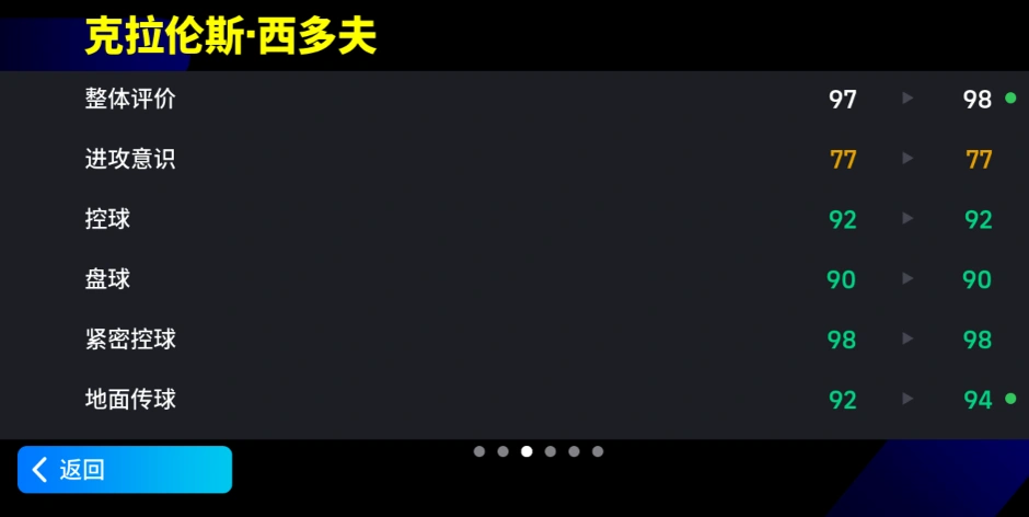 《实况足球》增能西多夫首次上阵，红黑节奏大师无所不能