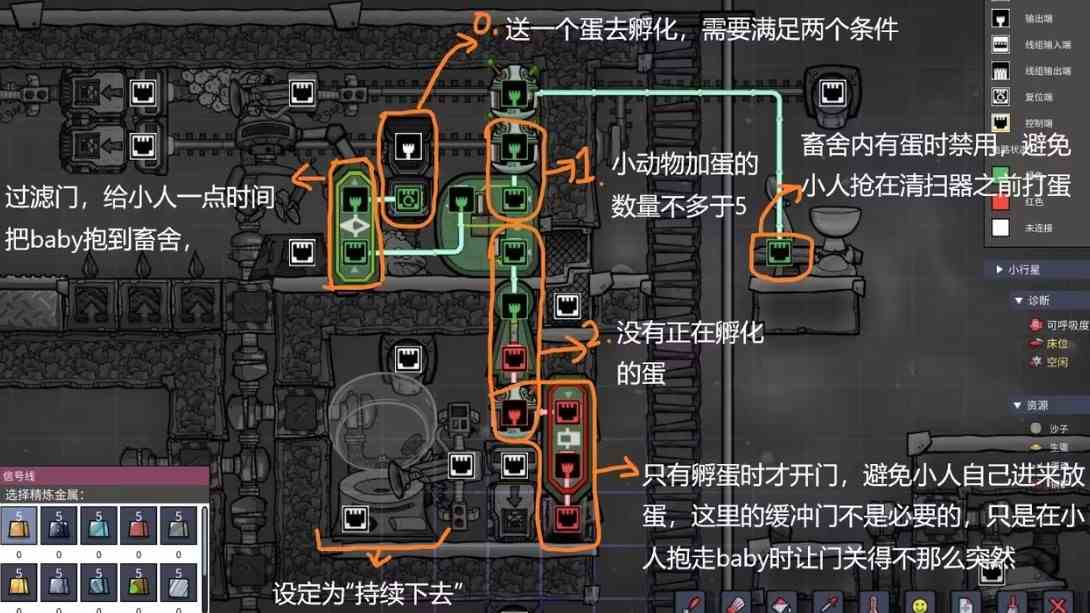 《缺氧》动物数量控制方法