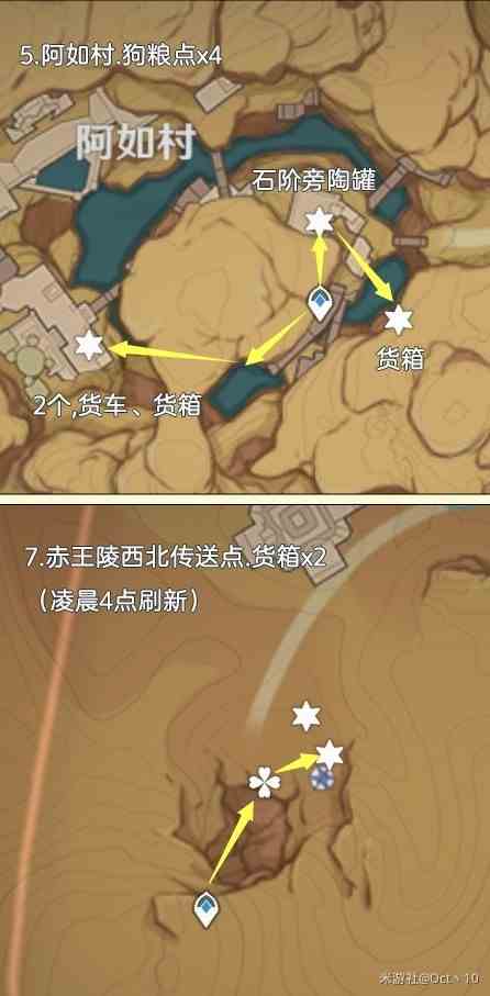 原神4.5每日圣遗物调查点及路线分享