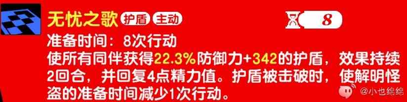 《女神异闻录夜幕魅影》“佐原海夕”技能介绍与配队推荐