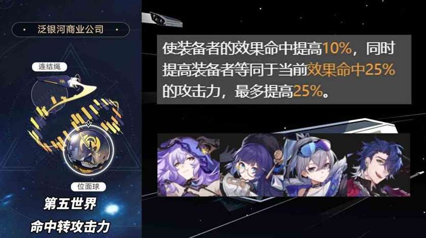 崩坏星穹铁道2.1版3倍位面掉落刷取分析及适配角色推荐