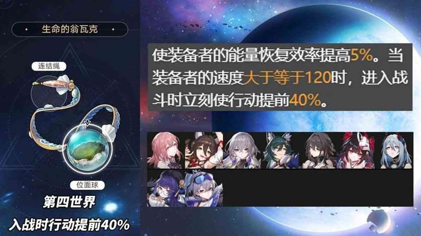 崩坏星穹铁道2.1版3倍位面掉落刷取分析及适配角色推荐