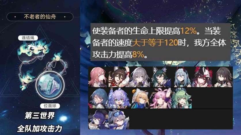 崩坏星穹铁道2.1版3倍位面掉落刷取分析及适配角色推荐