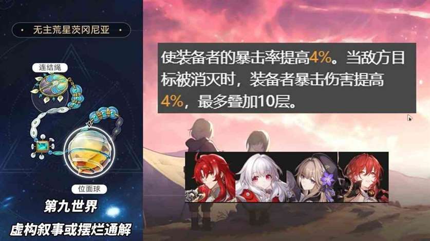 崩坏星穹铁道2.1版3倍位面掉落刷取分析及适配角色推荐