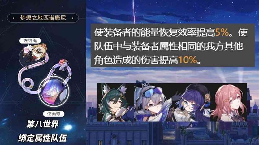 崩坏星穹铁道2.1版3倍位面掉落刷取分析及适配角色推荐