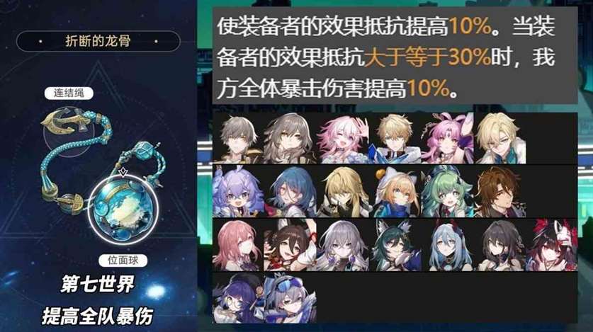 崩坏星穹铁道2.1版3倍位面掉落刷取分析及适配角色推荐