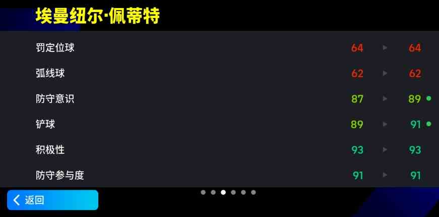 《实况足球》枪手铁腰攻防一体，增能佩蒂特隆重登场