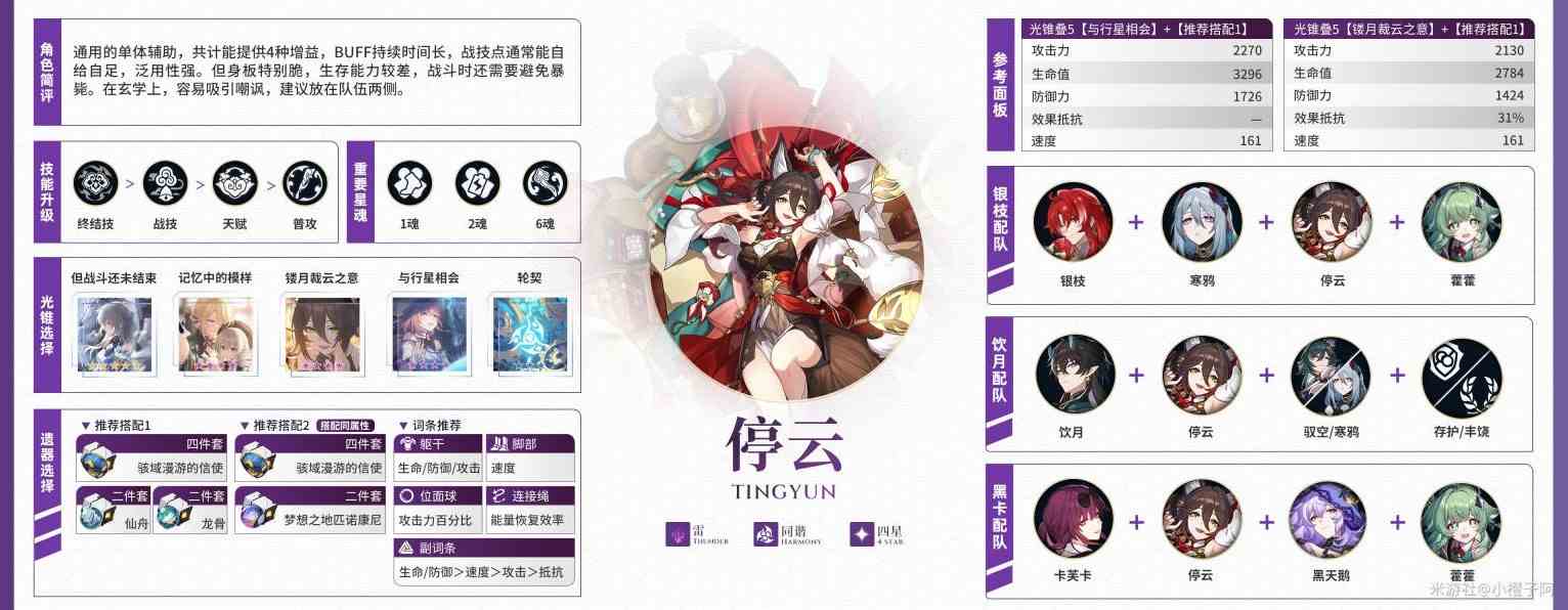 《崩坏星穹铁道》2.1全同谐培养指南