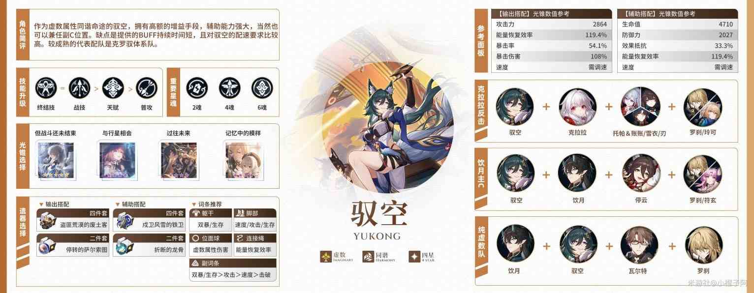 《崩坏星穹铁道》2.1全同谐培养指南