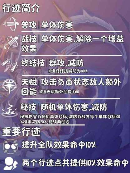 《崩坏星穹铁道》“佩拉”养成指南 佩拉光锥遗器怎么选