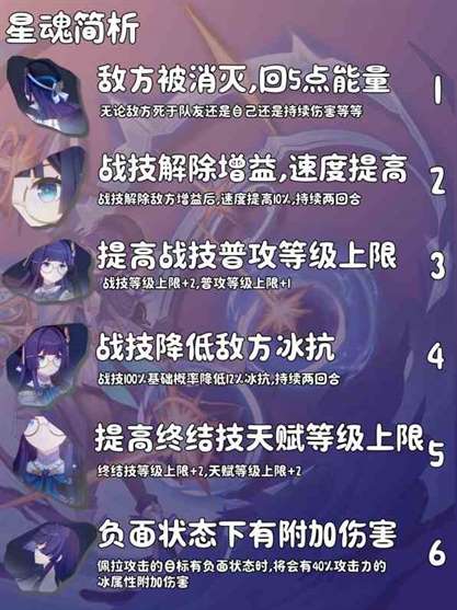 《崩坏星穹铁道》“佩拉”养成指南 佩拉光锥遗器怎么选