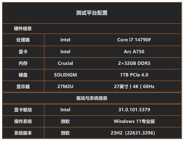 Day0驱动支持，英特尔锐炫助力畅玩原汁原味的《射雕》金庸江湖