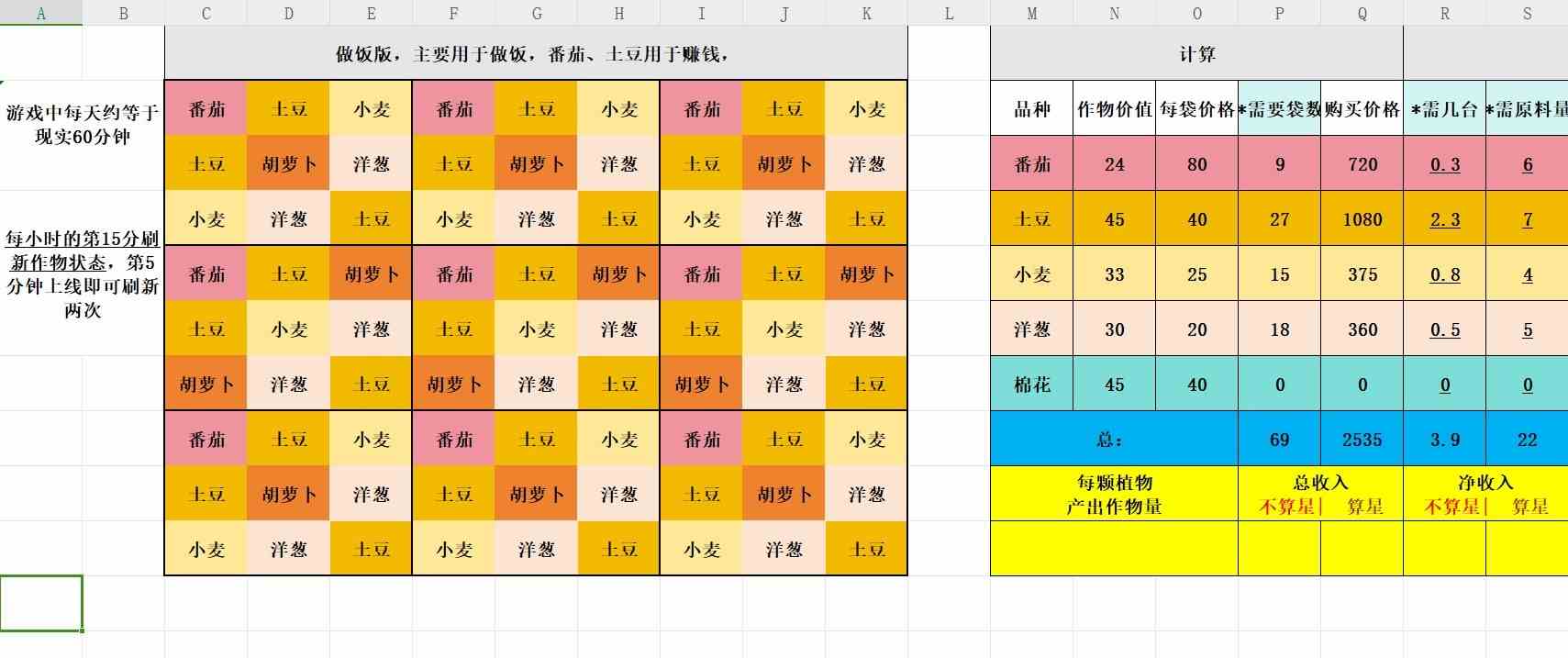 《Palia》种田规划分享