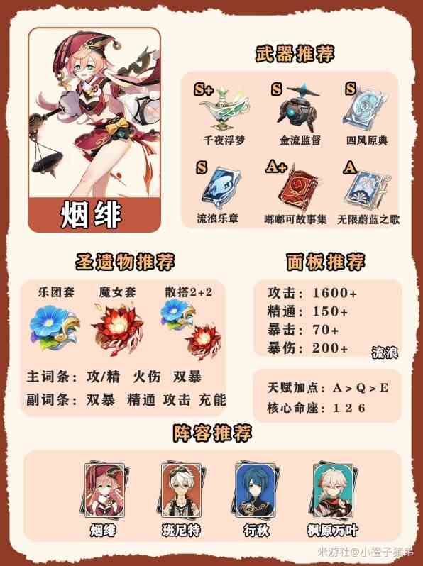 《原神》4.5“烟绯”培养一图流攻略 原神烟绯突破材料在哪里