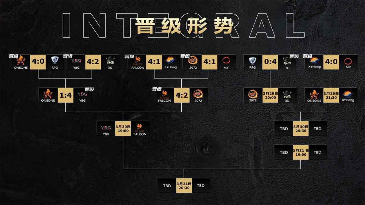 《坦克世界》决赛周即将开启，见证冠军诞生！